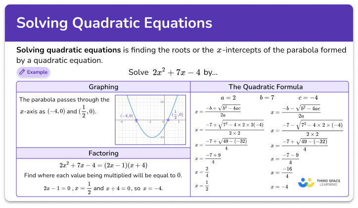 Solving quadratic equation