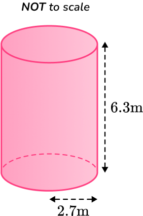 Surface area of a cylinder 12 US