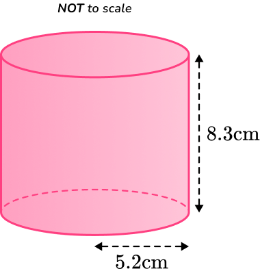 Surface area of a cylinder 14 US