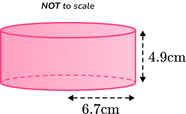Surface area of a cylinder 15 US
