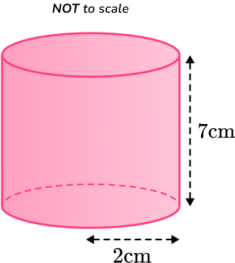 Surface area of a cylinder 16 US