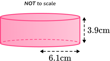 Surface area of a cylinder 17 US