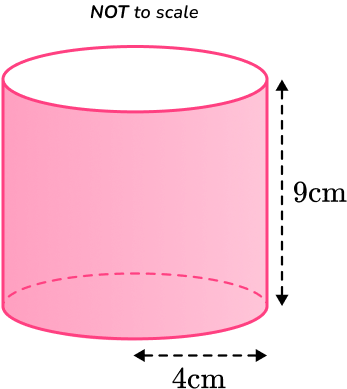 Surface area of a cylinder 8 US