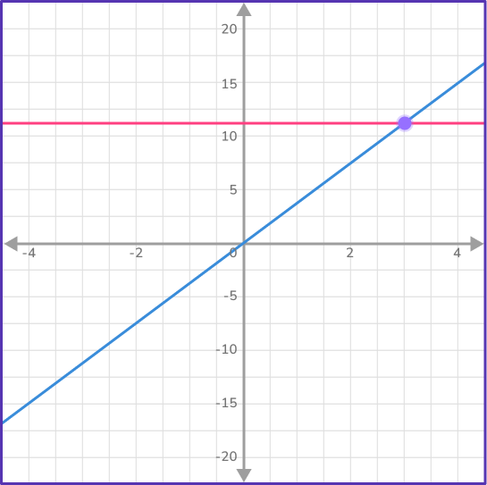 US Web Page_ Linear Equations 1 US