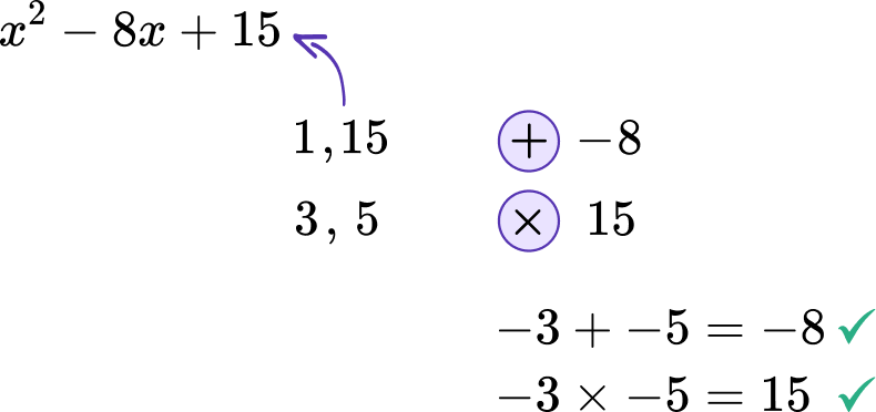 US Webpages_ Solving quadratic equation 6 US