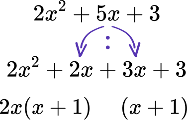 US Webpages_ Solving quadratic equation 9 US-1