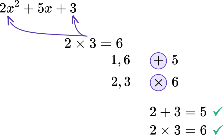 US Webpages_ Solving quadratic equation 9 US