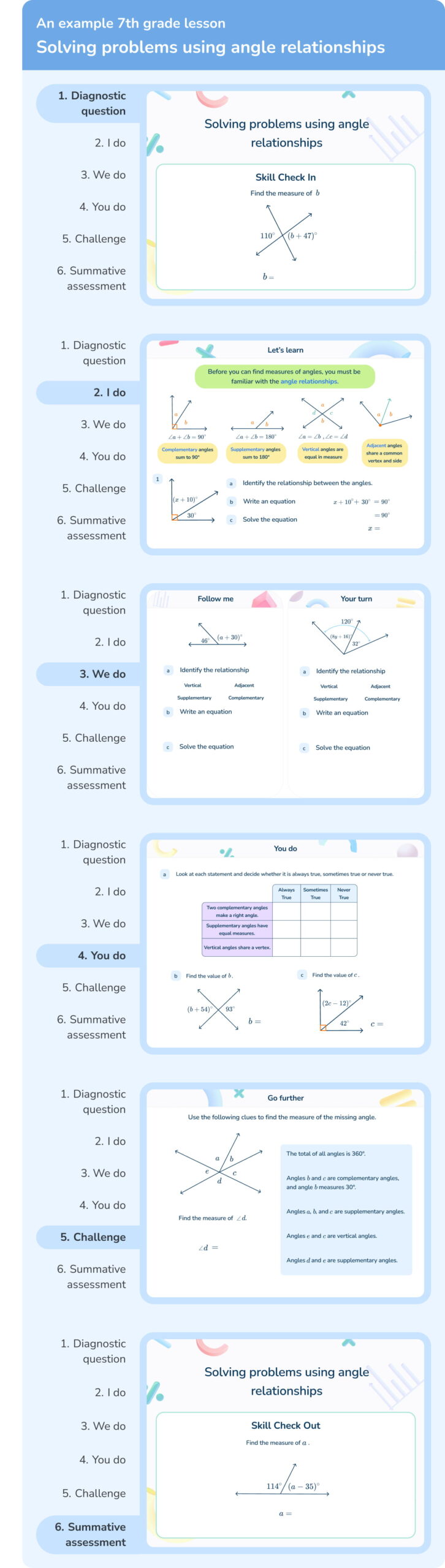 <h2 id="lesson">Structured 7th grade math lessons designed by teachers</h2>