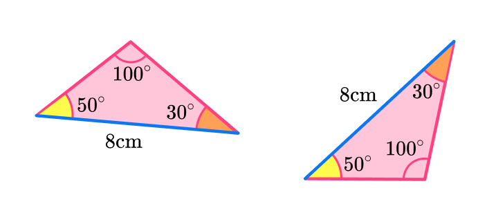Congruent Triangles 12 US