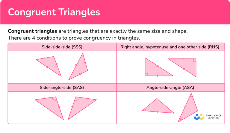Congruent Triangles - Math Steps, Examples & Questions