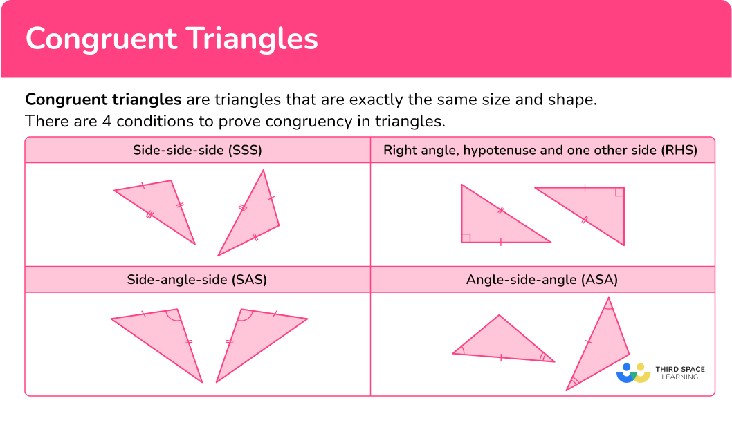 Congruent Triangles Math Steps Examples Questions