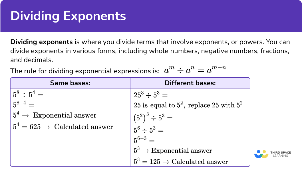 What is dividing exponents? 