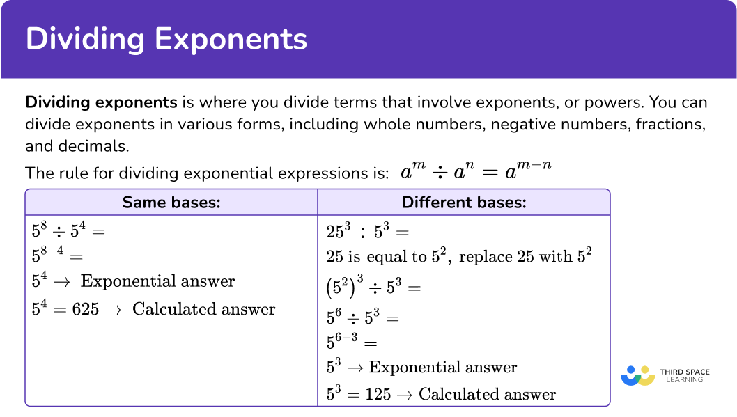 Dividing Exponents Practice Division Properties Of Exponents
