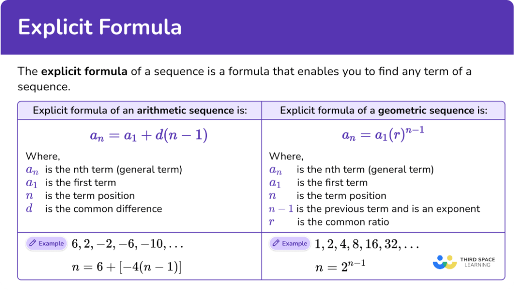 Explicit Formula Math Steps Examples And Questions 3244