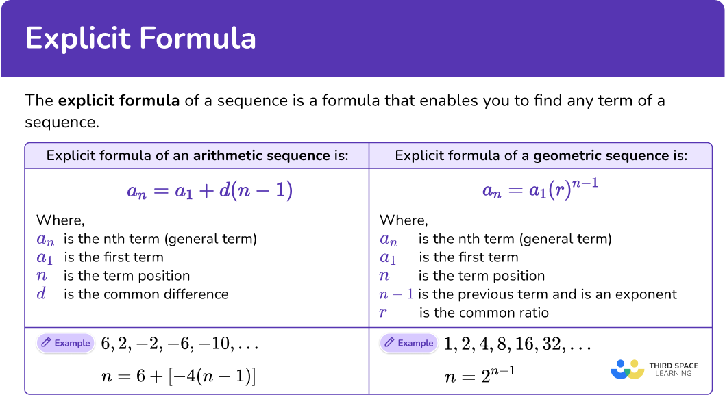 What is an explicit formula?