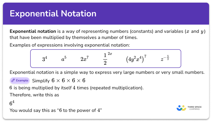 Exponential notation