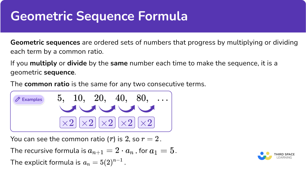 What are Geometric Sequences?