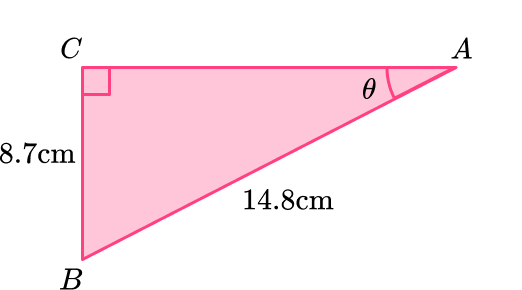 Hypotenuse 48 US