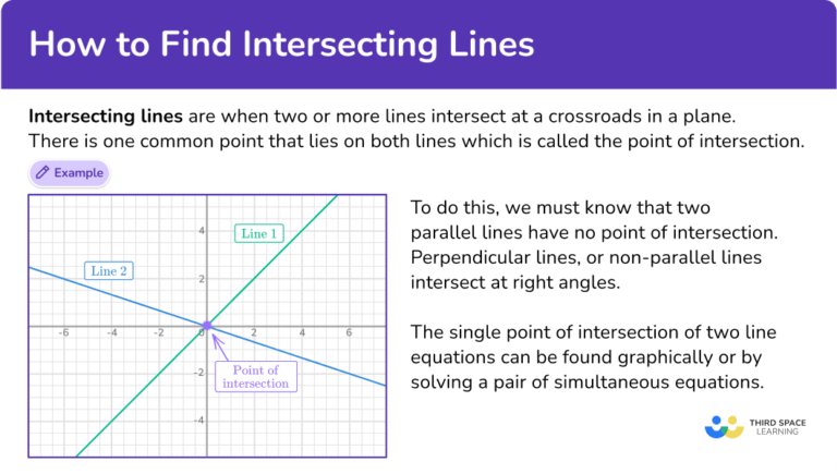 Intersecting Lines - Math Steps, Examples & Questions