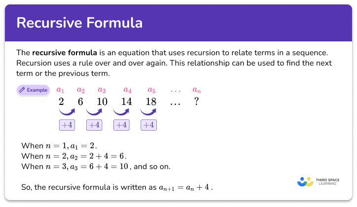 Recursive formula