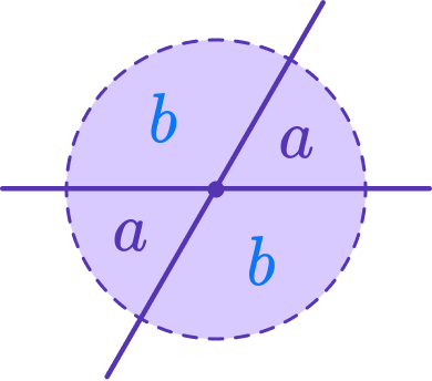 US Webpages_ Intersecting lines 1