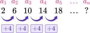 Recursive Formula- Math Steps, Examples & Questions