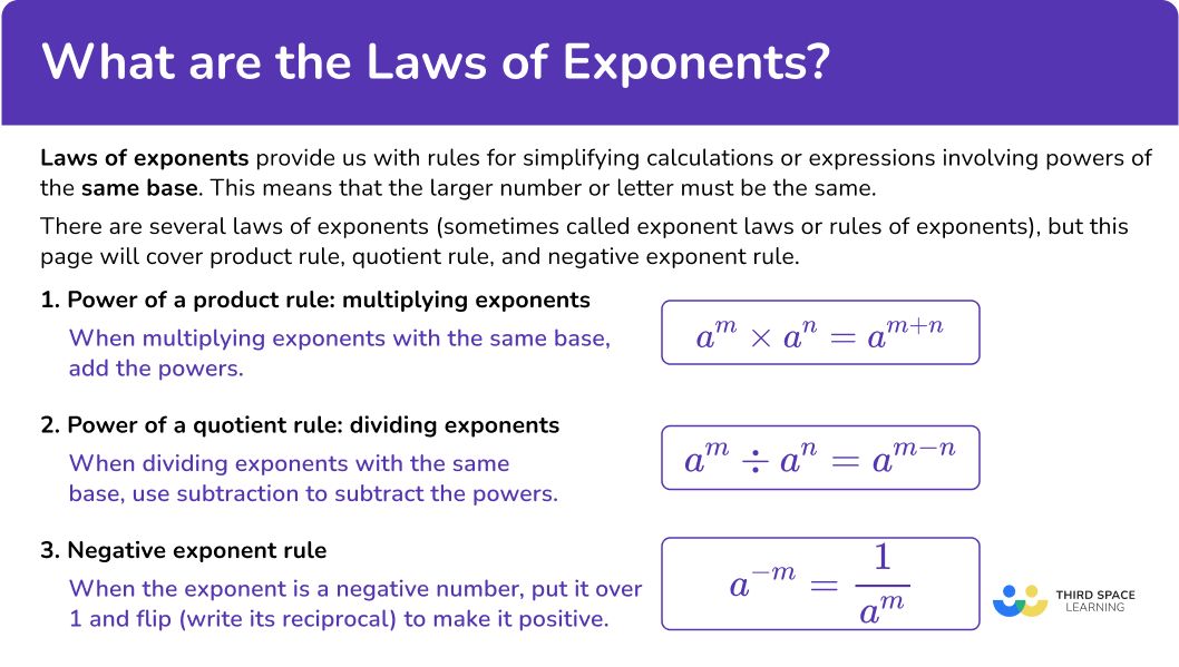What are the laws of exponents?