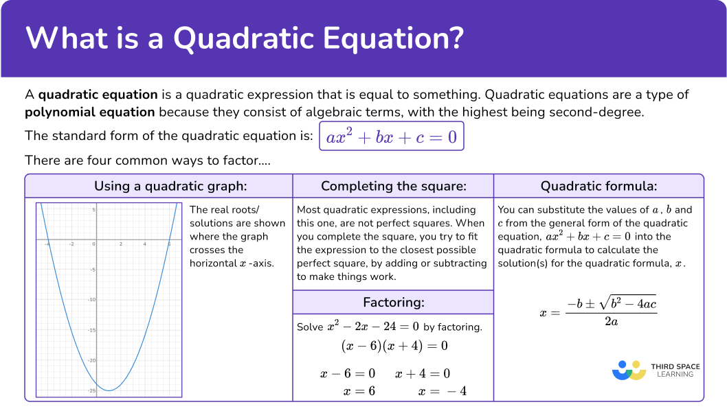 What is a quadratic equation?