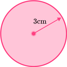 Circumference of a circle 3 US