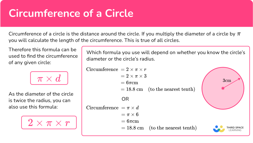 What is the circumference of a circle?