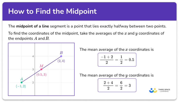 How to find the midpoint