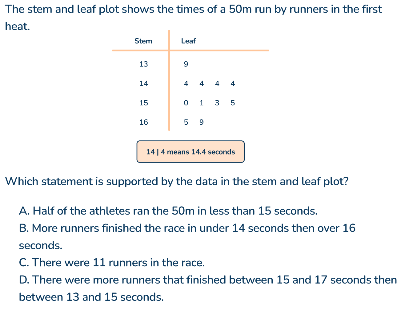 Staar Practice Test Supercharge Your Assessment Preparation