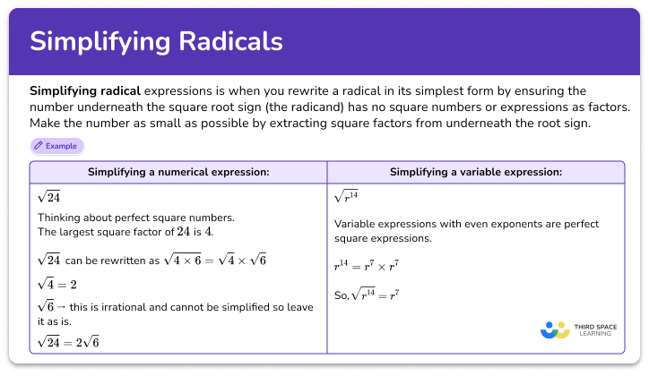 How to simplify radicals