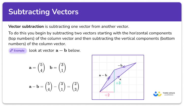 Subtracting vectors