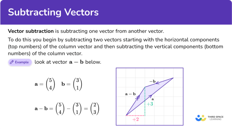 Subtracting Vectors Math Steps Examples Questions