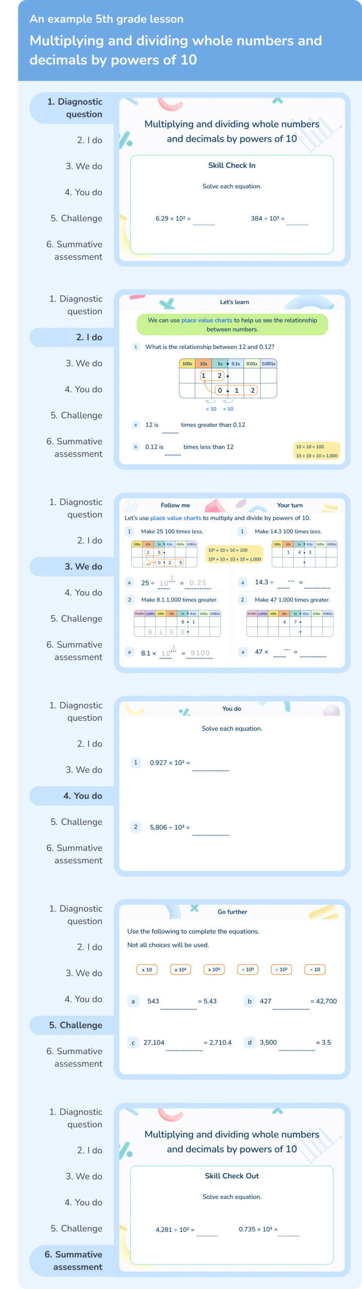 <h2 id=lessons>Lessons designed to encourage conceptual understanding</h2>