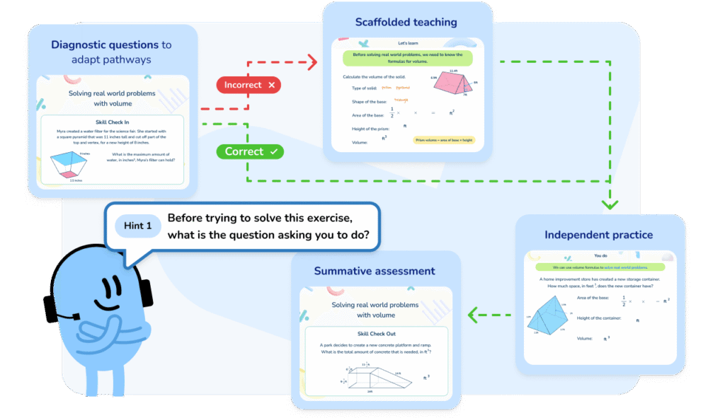 Third Space Learning for Teachers