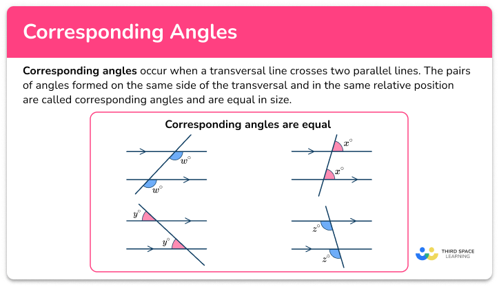 Corresponding angles
