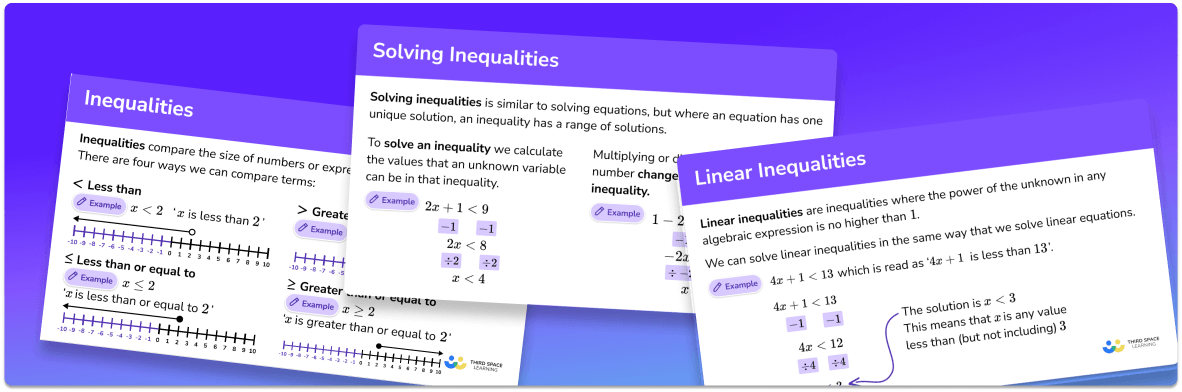 GCSE Revision Cards: Inequalities