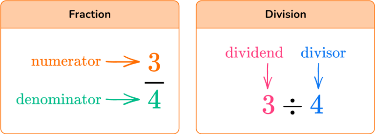 learn-how-to-divide-fractions-example-with-9-10-divided-by-3-4-youtube