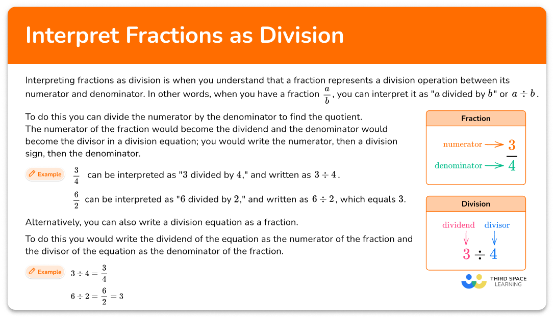 Interpret fractions as division