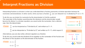 Interpret Fractions As Division - Math Steps, Examples & Questions