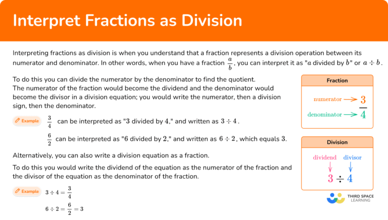 Interpret Fractions as Division - Math Steps, Examples & Questions