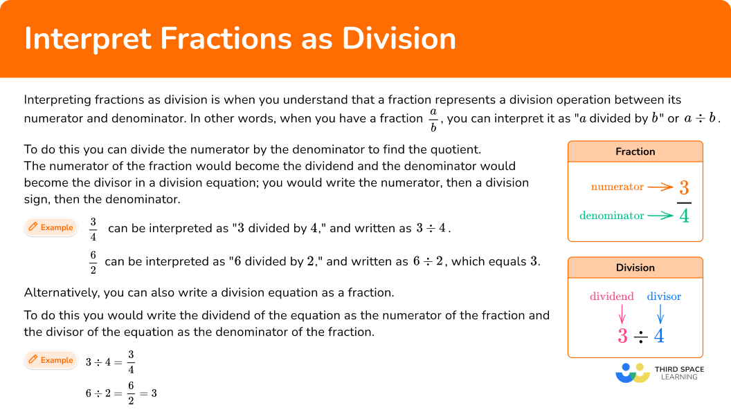 What is interpreting fractions as division?