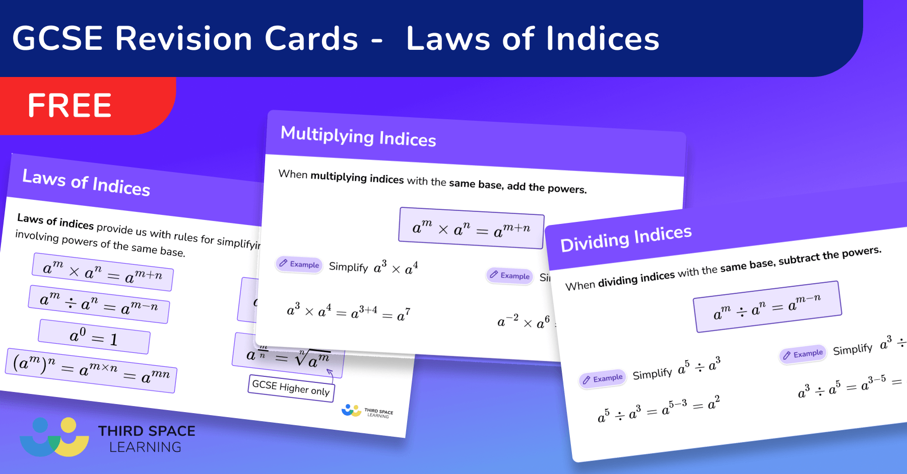 [FREE] GCSE Revision Cards Laws of Indices