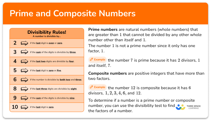 Prime and composite numbers
