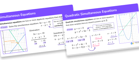 GCSE Revision Cards: Simultaneous Equations