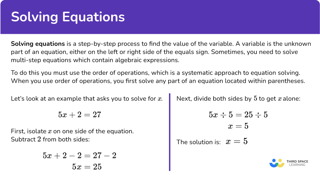 What is solving an equation?