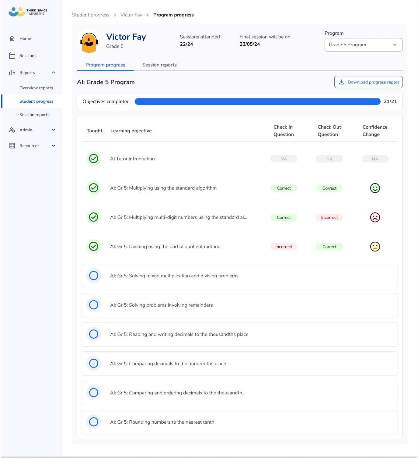 Progress monitoring report for students enroled with Third Space Learning 