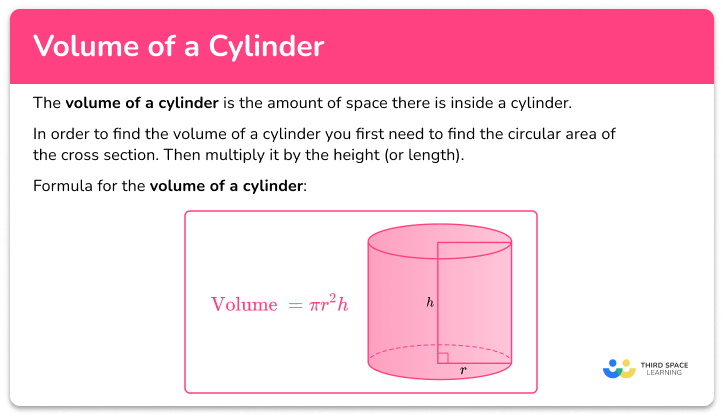 Volume of a cylinder